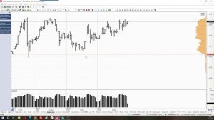 Вертикальный и горизонтальный объемы