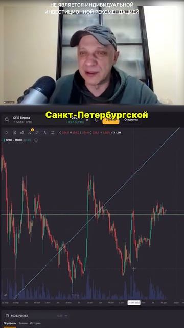 Зачем нужна СПБ биржа? Акции компании не умеют расти! смотреть онлайн