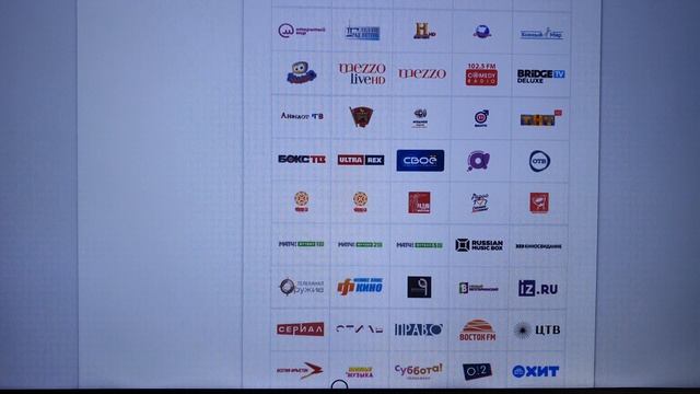 Триколор/Телеканалы