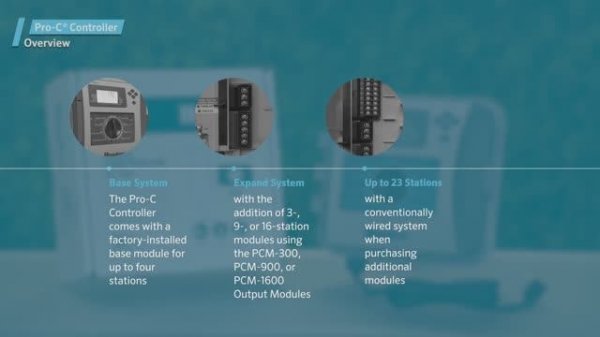 Обзор и установка возможных модулей для контроллеров Hunter Pro-C