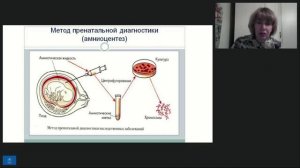 МК Медицинское теория - Консультация_3