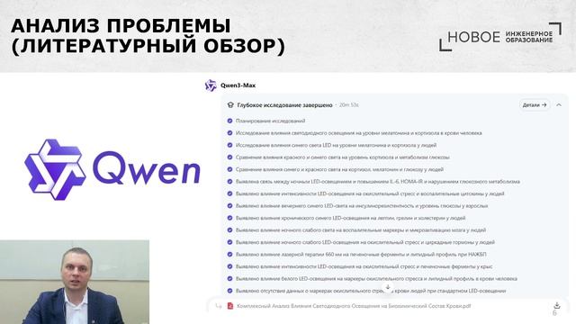 Проектная деятельность с использованием ИИ: Модуль 1 Инициация проекта