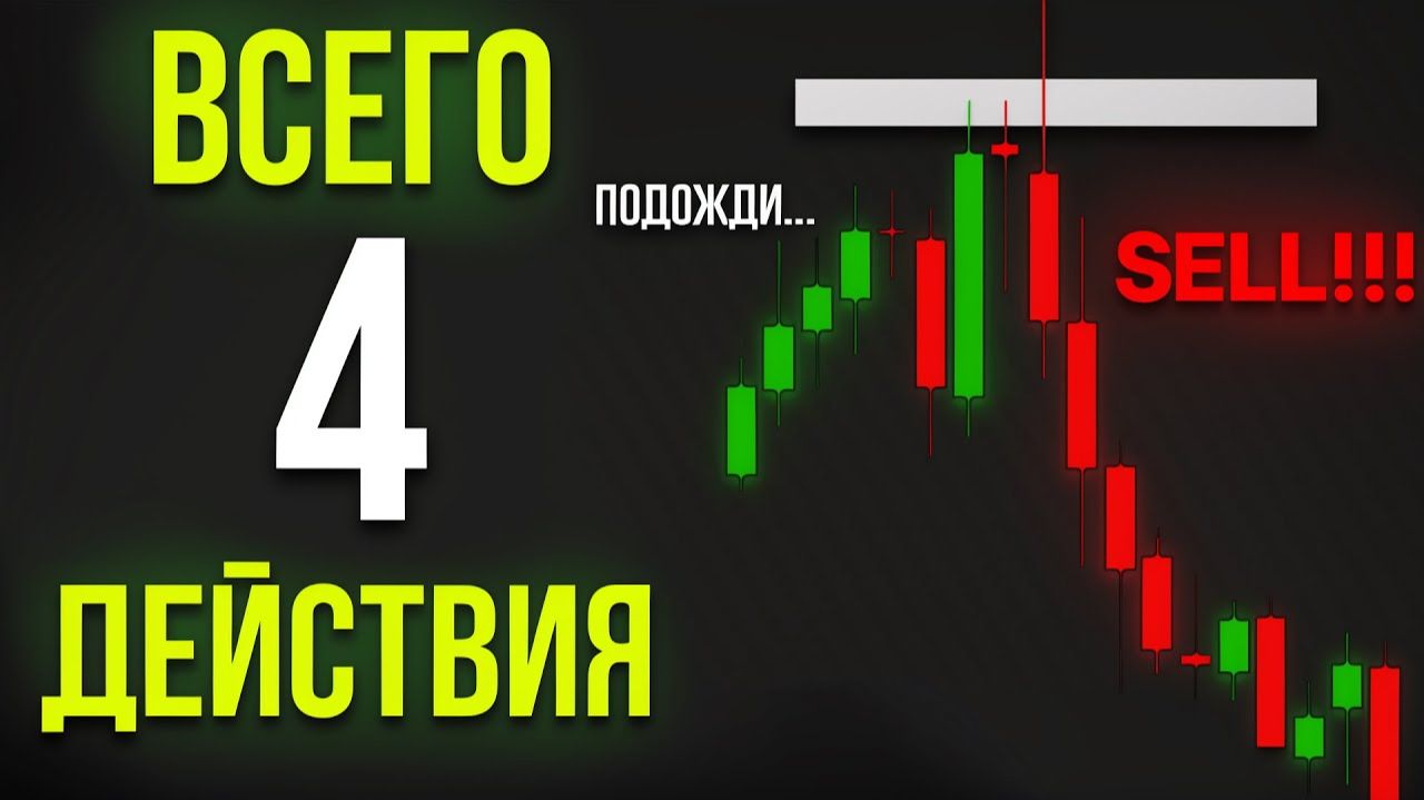 Как Сделать Анализ ЛЮБОГО Графика за 10 минут смотреть онлайн