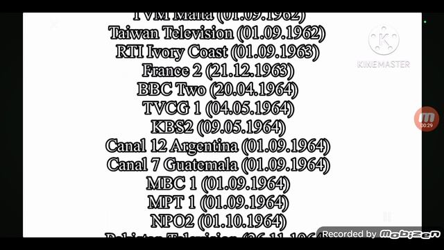 Список телеканалов во всем мире (11.11.1926-н.в.)