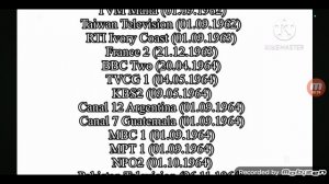 Список телеканалов во всем мире (11.11.1926-н.в.)