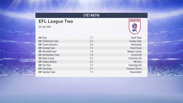 FIFA 19 начало сезона ч3