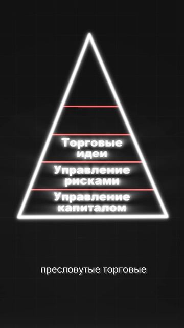 Пирамида правильного трейдинга смотреть онлайн