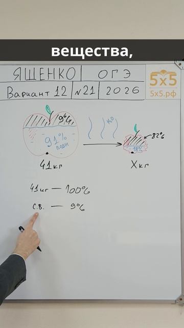 Ященко 2026, ОГЭ, 21 задание, в12 #ОГЭ #математика #школа смотреть онлайн