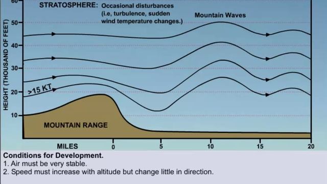 Theoretical Meteorology.mp4 смотреть онлайн