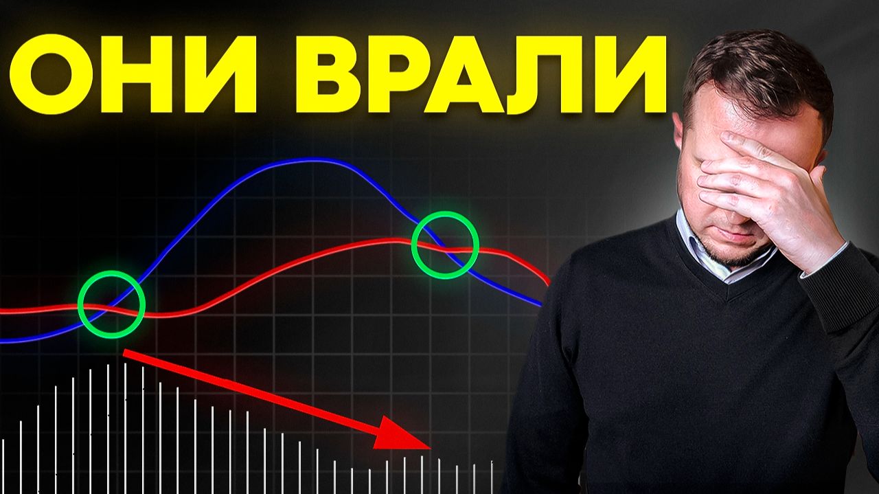 Я Потерял Кучу Денег В Трейдинге, Пока не Пришел к ТАКОМУ Методу Технического и Свечного Анализа