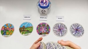 ВЕСЫ ЯНВАРЬ, ФЕВРАЛЬ, МАРТ 2026🌷 первый триместр/квартал года! Главные события периода