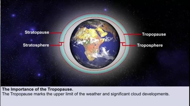 Theoretical Meteorology.mp4 смотреть онлайн