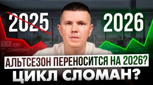 Альтсезон переносится на 2026? Цикл сломан?