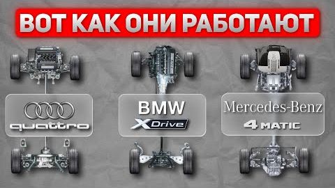 Audi Quattro Vs BMW XDrive Vs Mercedes 4MATIC – Подробное сравнение систем полного привода