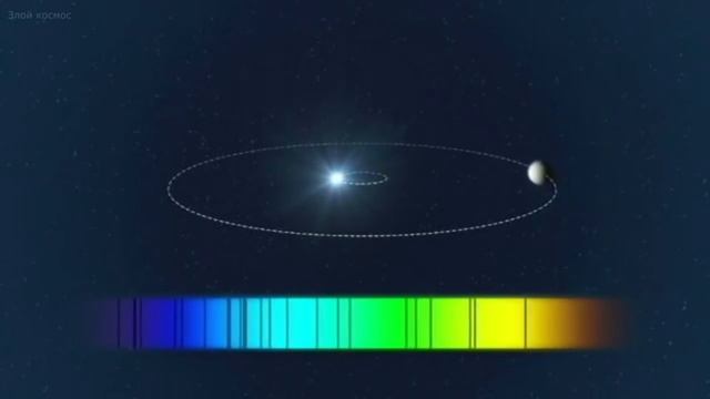 КАК НАЙТИ ВТОРУЮ ЗЕМЛЮ_ [Методы поиска экзопланет]