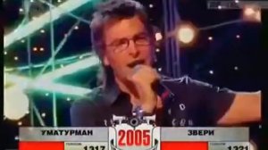 Уматурман vs. Звери | Полный контакт MTV | Александр Анатольевич