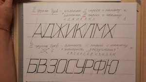 Начертательная геометрия. Практическое занятие №1.Шрифты.