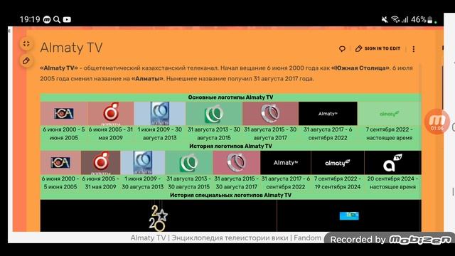 История логотипов казахстанских телеканалов