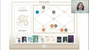 Прогноз на 2026 годя для знака Козерог от астролога Светланы Будиной. Джйотиш астрология