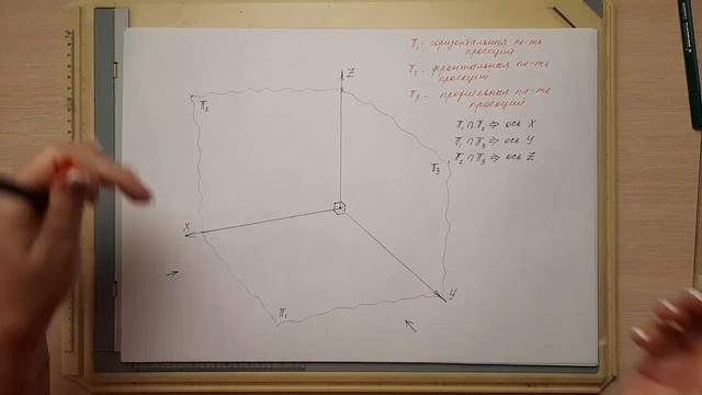 Начертательная геометрия. Лекция №1. Часть 1. смотреть онлайн