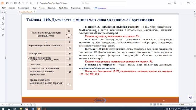 ФФСН №30 (т.1100, разделы штаты)