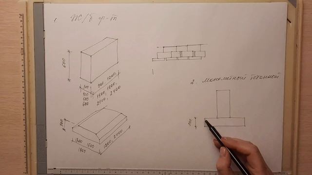лекция по архитектуре Фундамент и стены смотреть онлайн