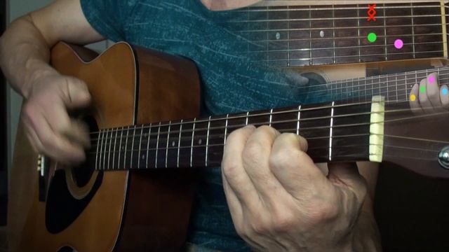 Как играть на гитаре песню 