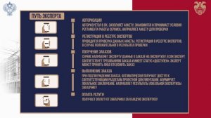 Сервис по взаимному привлечению экспертов