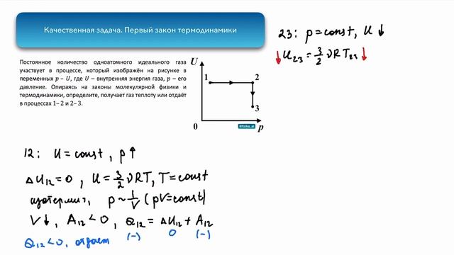 Качественная задача. Первый закон термодинамики
