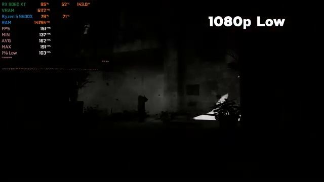 RX 9060 XT Ryzen 5 9600X Test In 17 Games - RX 9060 XT Gaming