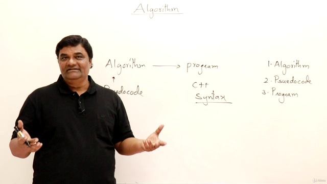 9. What is an Algorithm смотреть онлайн