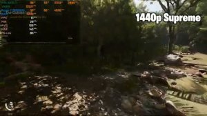 RTX 5070 Ti Ryzen 7 7800X3D Test in 17 Games - RTX 5070 TI Gaming