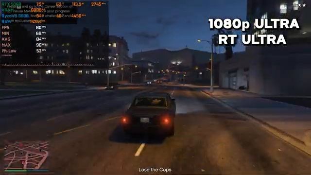 RTX 5060 Ryzen 5 5600 Test in 18 Games - RTX 5060 Gaming смотреть онлайн