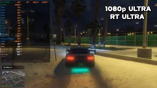 RTX 5060 Ryzen 5 7500F Test In 18 Games - RTX 5060 Gaming Test