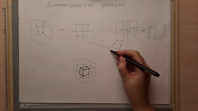 Инженерная графика. Лекция "Аксонометрия". смотреть онлайн