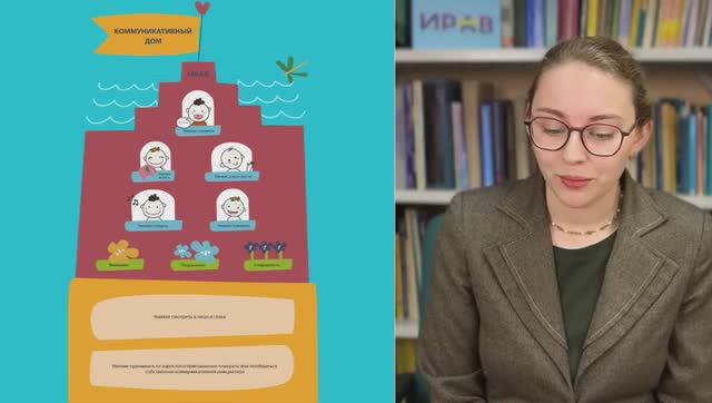 Урок 7. Как научить ребенка говорить