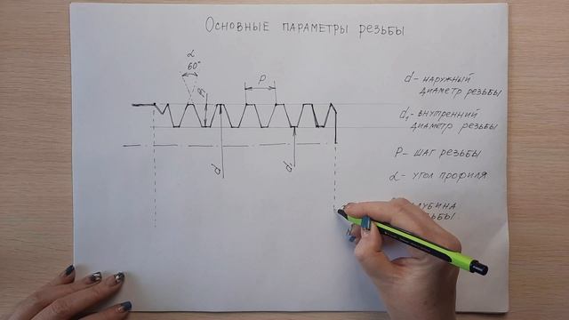 Инженерная графика. Лекция "Резьба Резьбовые соединения" смотреть онлайн