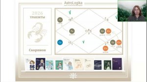 Прогноз на 2026 годя для знака Скорпион от астролога Светланы Будиной.