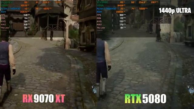 RX 9070 XT VS RTX 5080 Test In 7 Games In 2026 - 2025