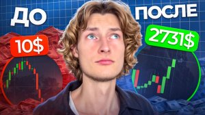 С 10$ до 2731$ без единого минуса! Лучшая стратегия в трейдинге 2026