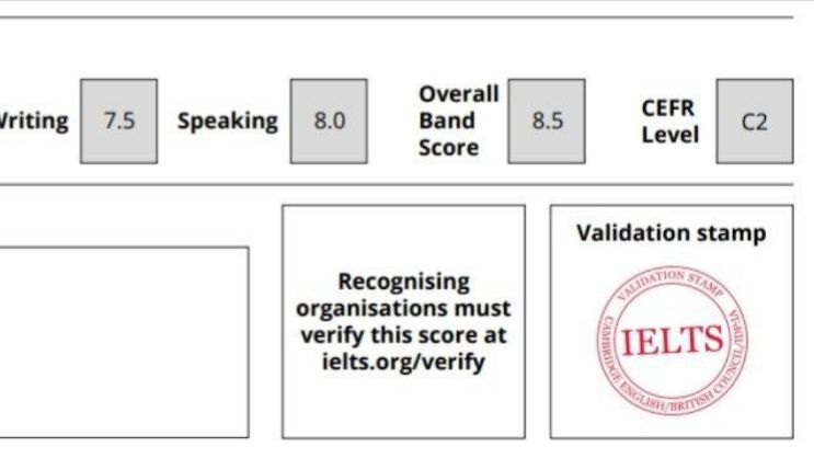 Интервью с Полиной IELTS 8.5 Overall