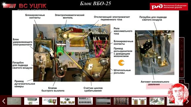 Расположение аппаратов в цепях управления главными выключателями на электровозе 2(3)ЭС5К смотреть онлайн
