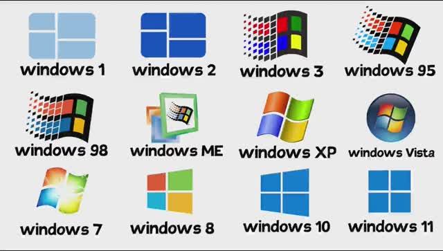 Краткая история Windows смотреть онлайн