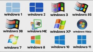 Краткая история Windows