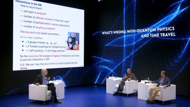 «Что не так с квантовой физикой и путешествиями во времени?» – Д. Горбунов, А. Арбузов, А. Семихатов смотреть онлайн