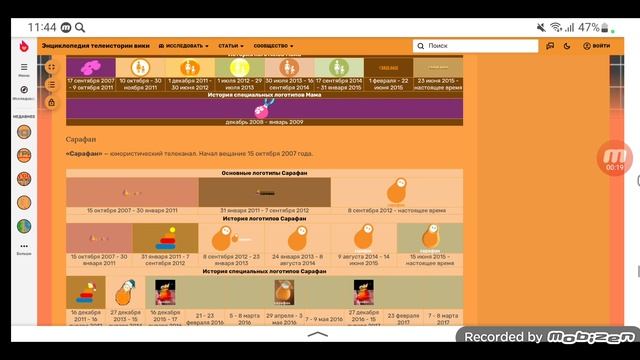 История логотипов телеканалов холдинга Медиамарт и ЦТ ВГТРК