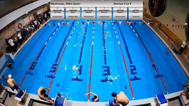 Первенство Московской академии плавания Юго-Восток 4 день смотреть онлайн