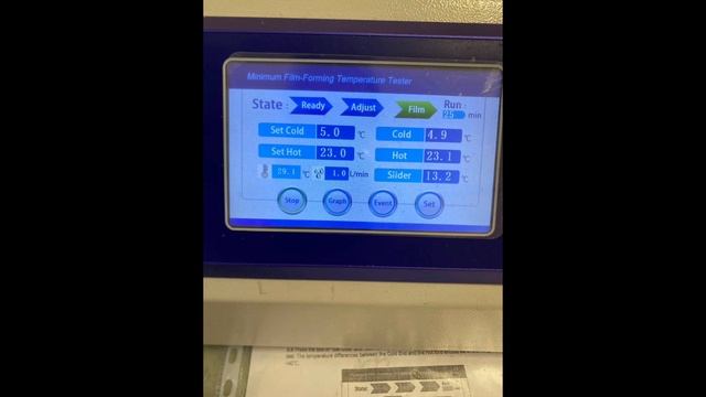 Изучение влияния различных коалесцентов на МТП стирол-акриловой дисперсии