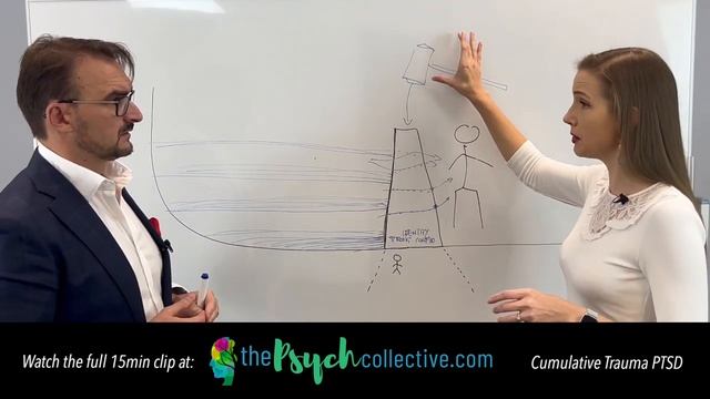 The_Sledgehammer_Effect_of_Cumulative_Trauma__How_PTSD_can_Smash