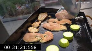 Шаурма в Домашних Условиях. Как приготовить шаурму дома